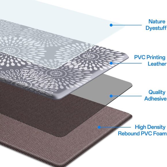Cushioned Anti-Fatigue Kitchen Mats Set - Waterproof Non-Slip & Stylish Grey - Picture 3 of 7